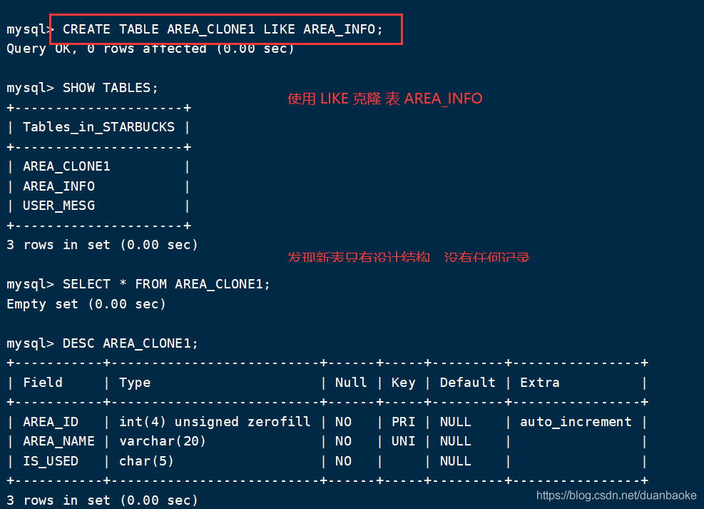 MySQL 数据库 增删查改、克隆、外键 等操作总结