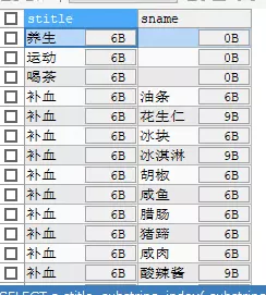 mysql逗号分割，转换成多行数据