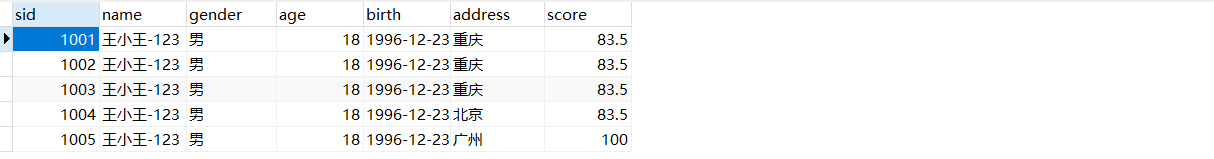 MySQL数据库操作DML 插入数据,删除数据,更新数据