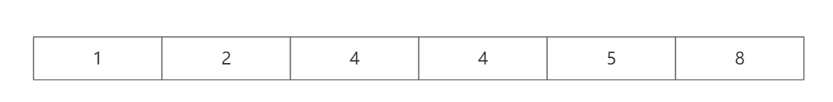 C语言实现交换排序算法(冒泡,快速排序)的示例代码