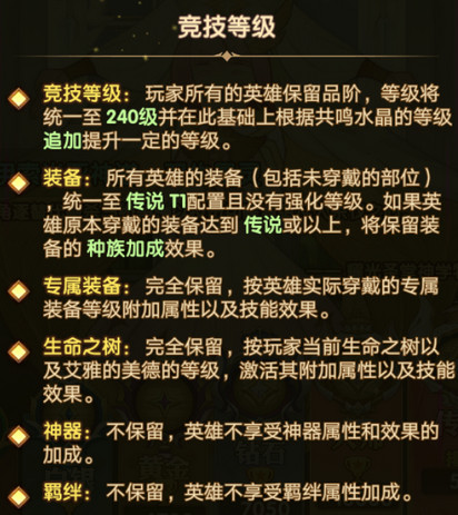 剑与远征全球锦标赛第二季阵容搭配分享