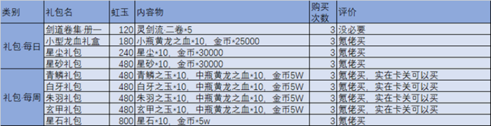 万灵启源新手攻略 前期节省资源建立优势