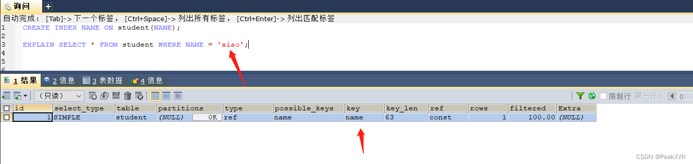 MySQL索引优化之不适合构建索引及索引失效的几种情况详解