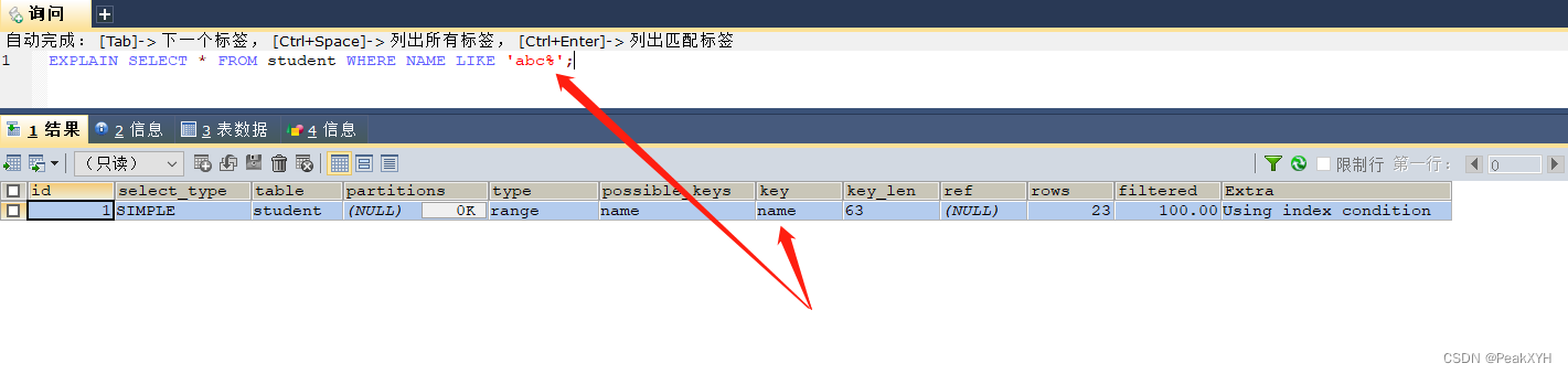 MySQL索引优化之不适合构建索引及索引失效的几种情况详解