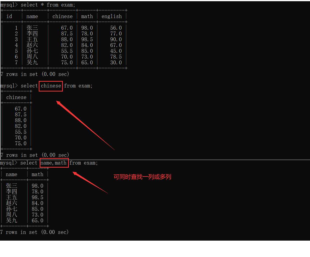 MySql常用数据类型与操作详解