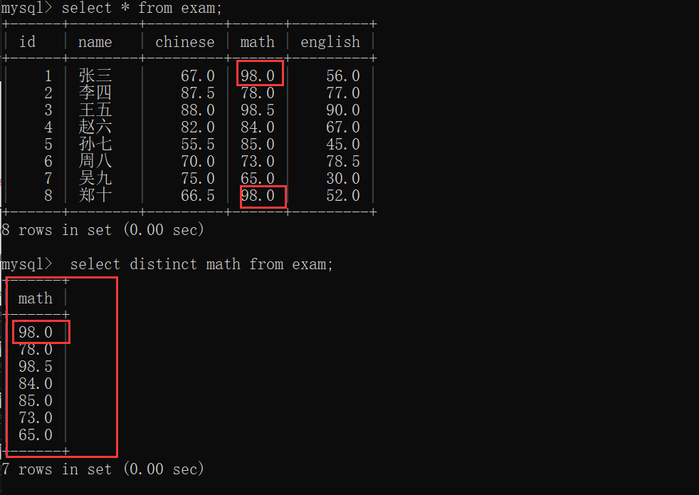 MySql常用数据类型与操作详解