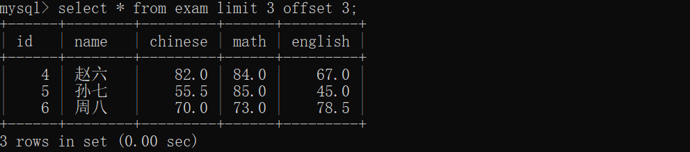 MySql常用数据类型与操作详解