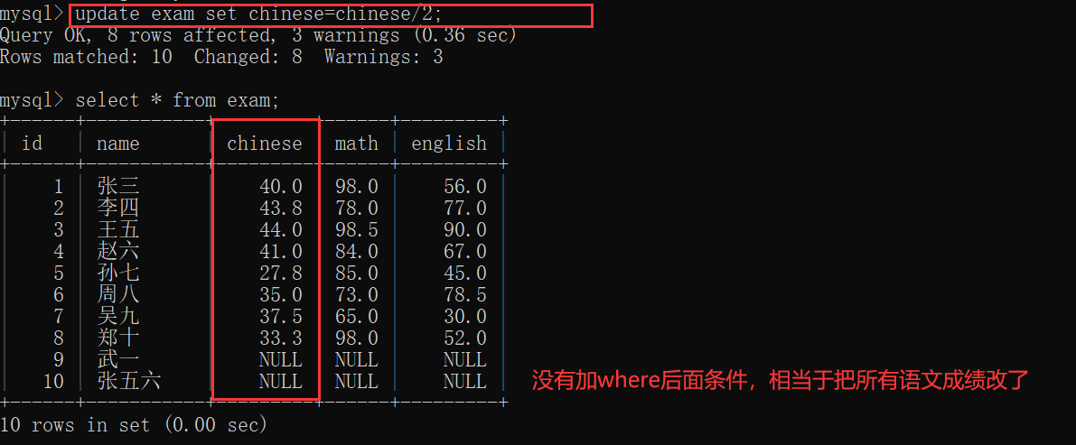 MySql常用数据类型与操作详解