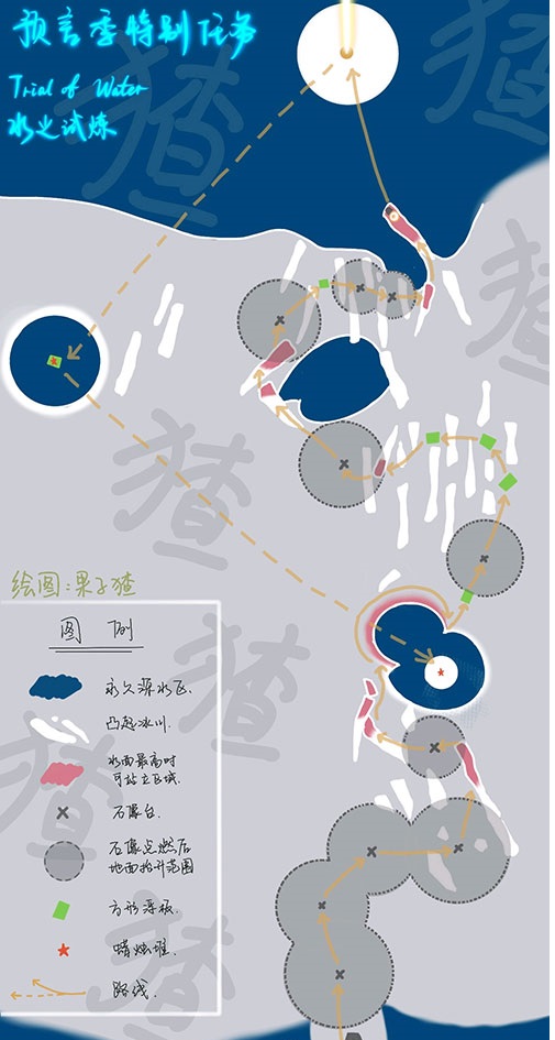 光遇水之试炼怎么过 预言季水之试炼攻略