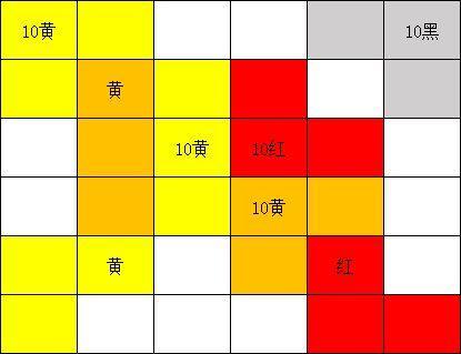 魔渊之刃物理系法盘怎么搭配 最强物理法盘推荐