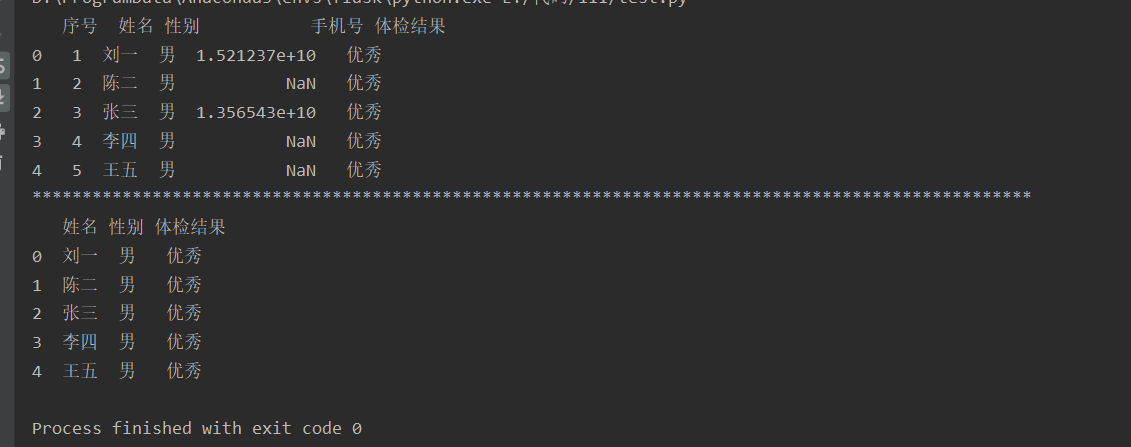 使用python+pandas读写xlsx格式中的数据