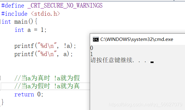 C语言超全面覆盖操作符知识点