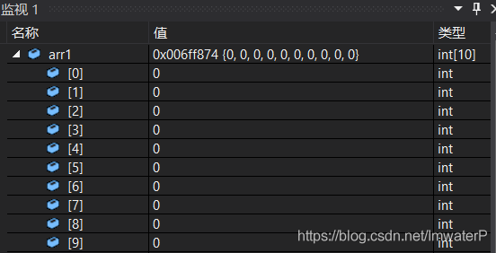 C语言数组长度的计算方法实例总结(sizeof与strlen)