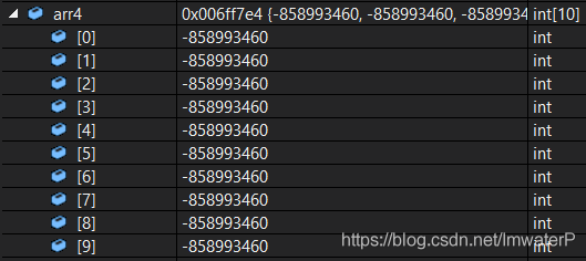 C语言数组长度的计算方法实例总结(sizeof与strlen)