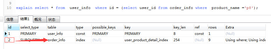 MySQL索引介绍及优化方式