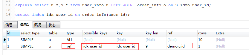 MySQL索引介绍及优化方式