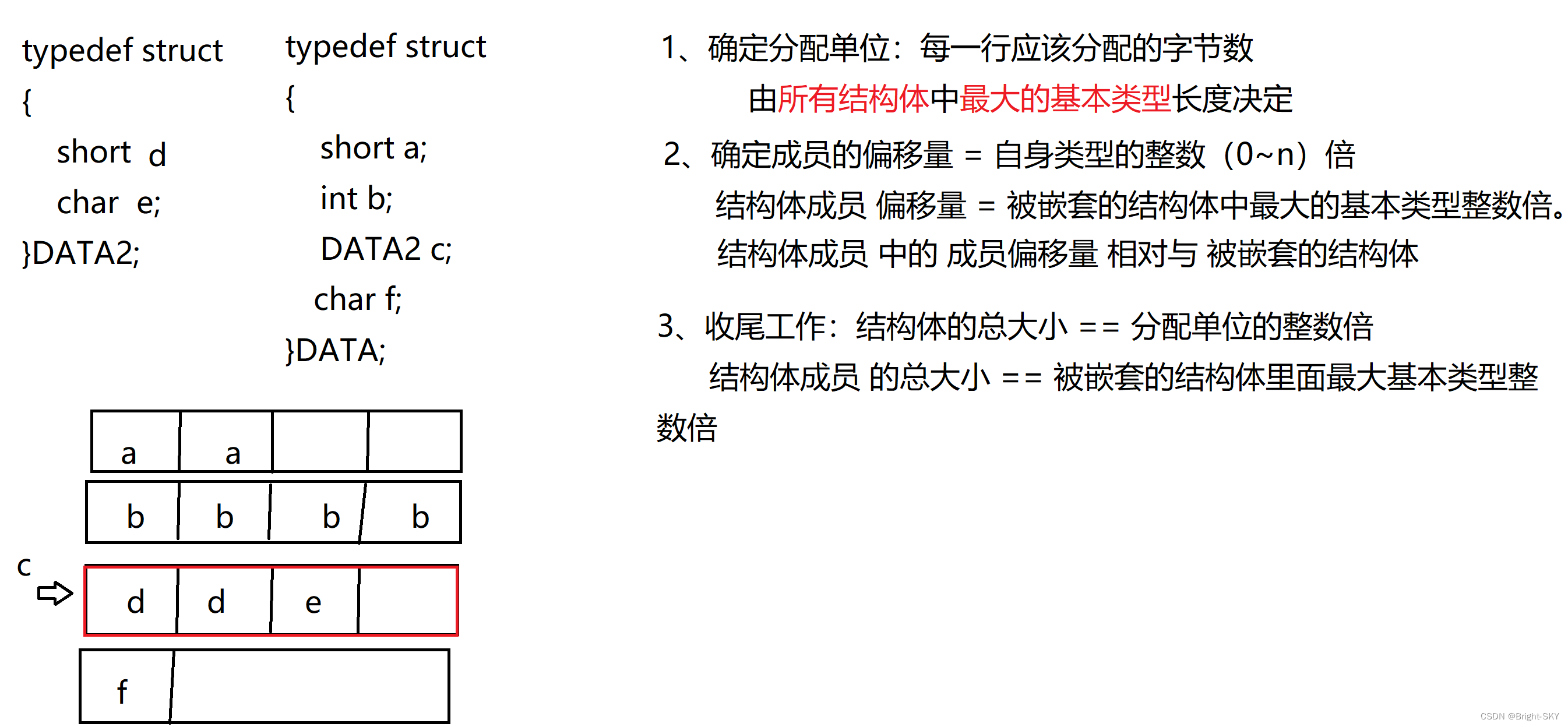 C语言深入回顾讲解结构体对齐