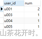 Mysql中DATEDIFF函数的基础语法及练习案例