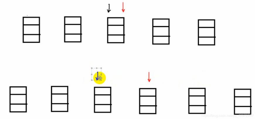 C++数据结构之双向链表