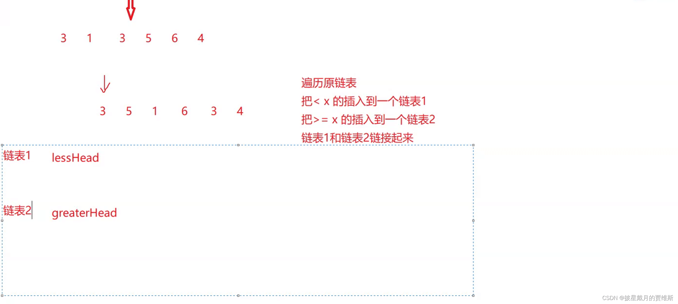 C语言超详细i讲解双向链表