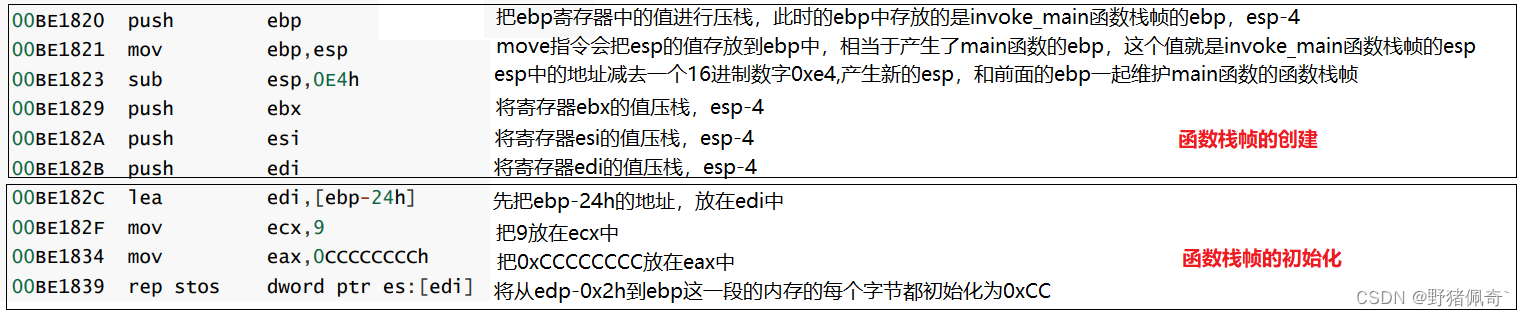 C语言超详细讲解函数栈帧的创建和销毁