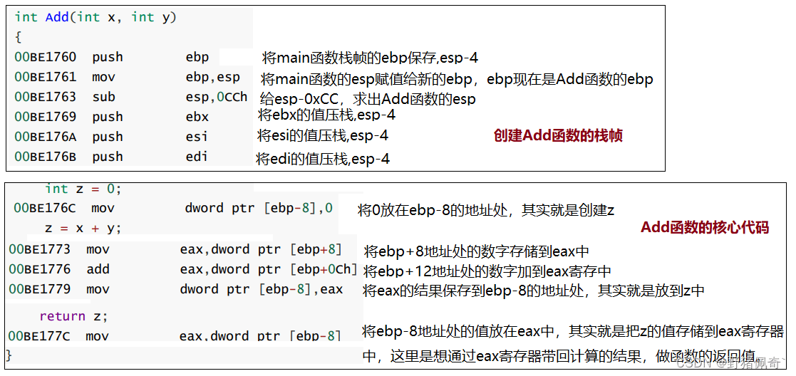 C语言超详细讲解函数栈帧的创建和销毁