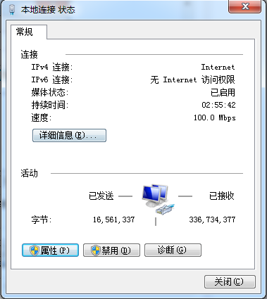 windows7系统不能访问网络位置怎么办