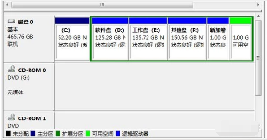 windows7怎么给固态硬盘分区