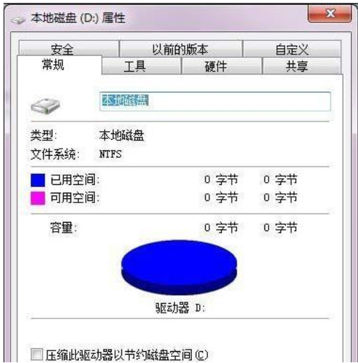 windows7系统无法格式化硬盘