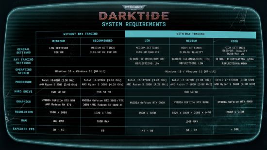 《战锤40K暗潮》配置要求公布 11月30日发售