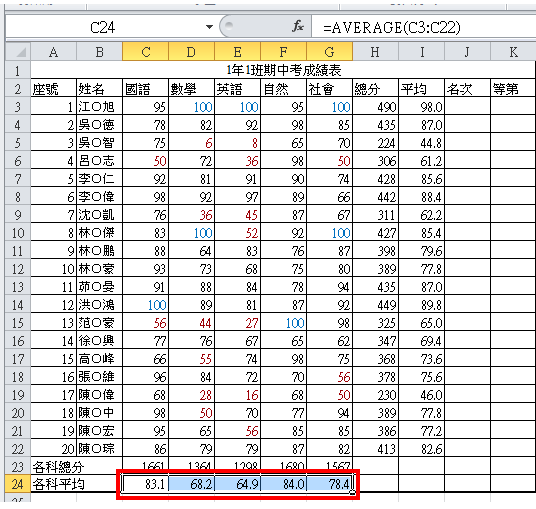 Excel 2010计算成绩的总分和平均