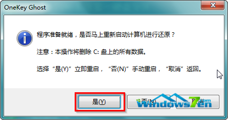 详细介绍一下如何安装雨林木风windows7