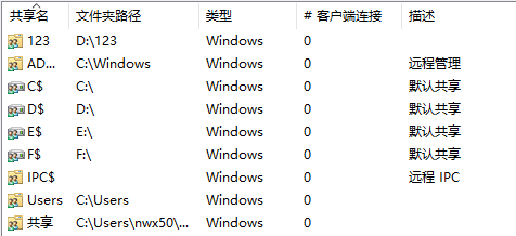 windows10怎么查看电脑中的所有共享文件夹？